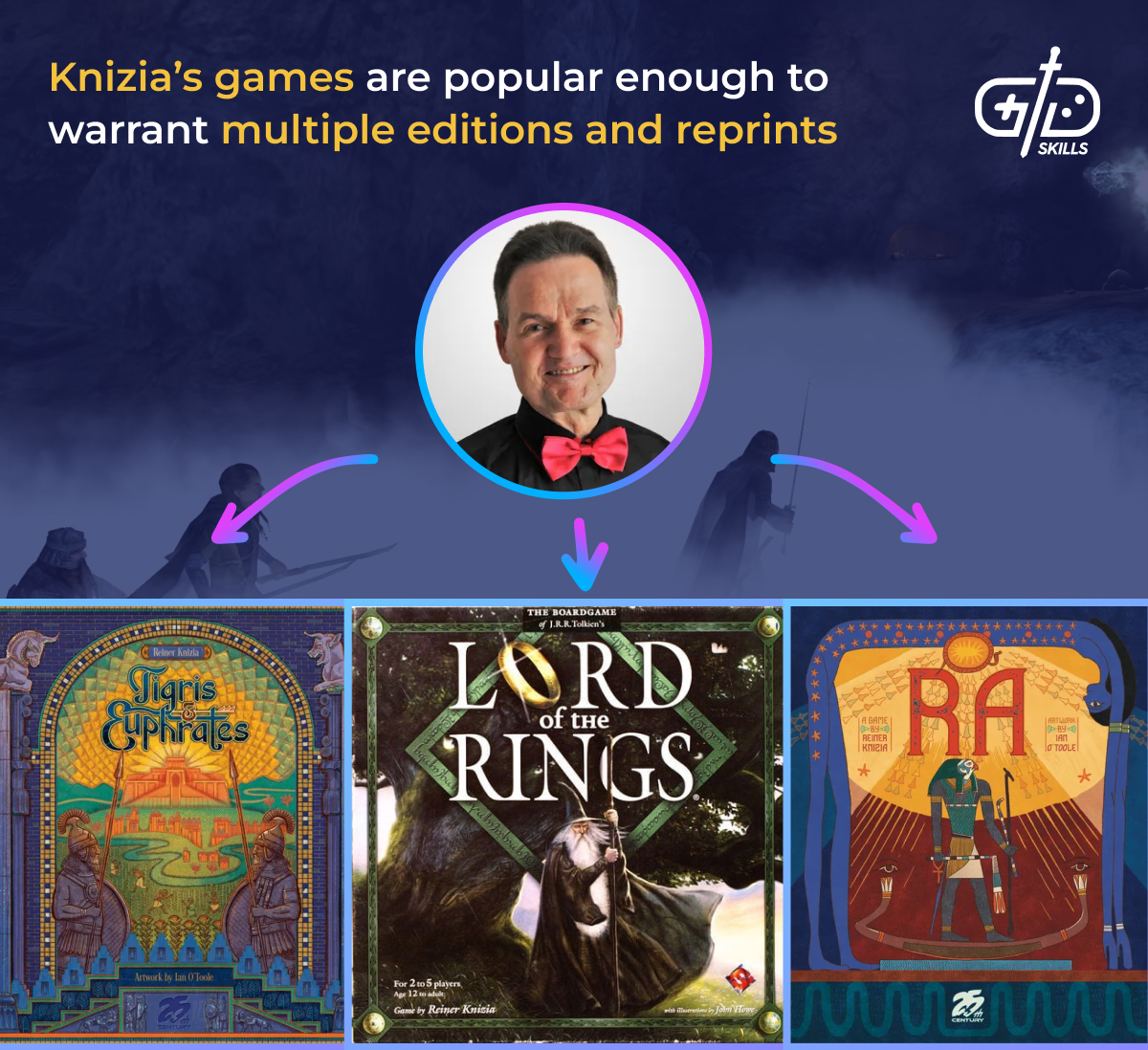 Knizia's games are popular enough to warrant multiple editions and reprints