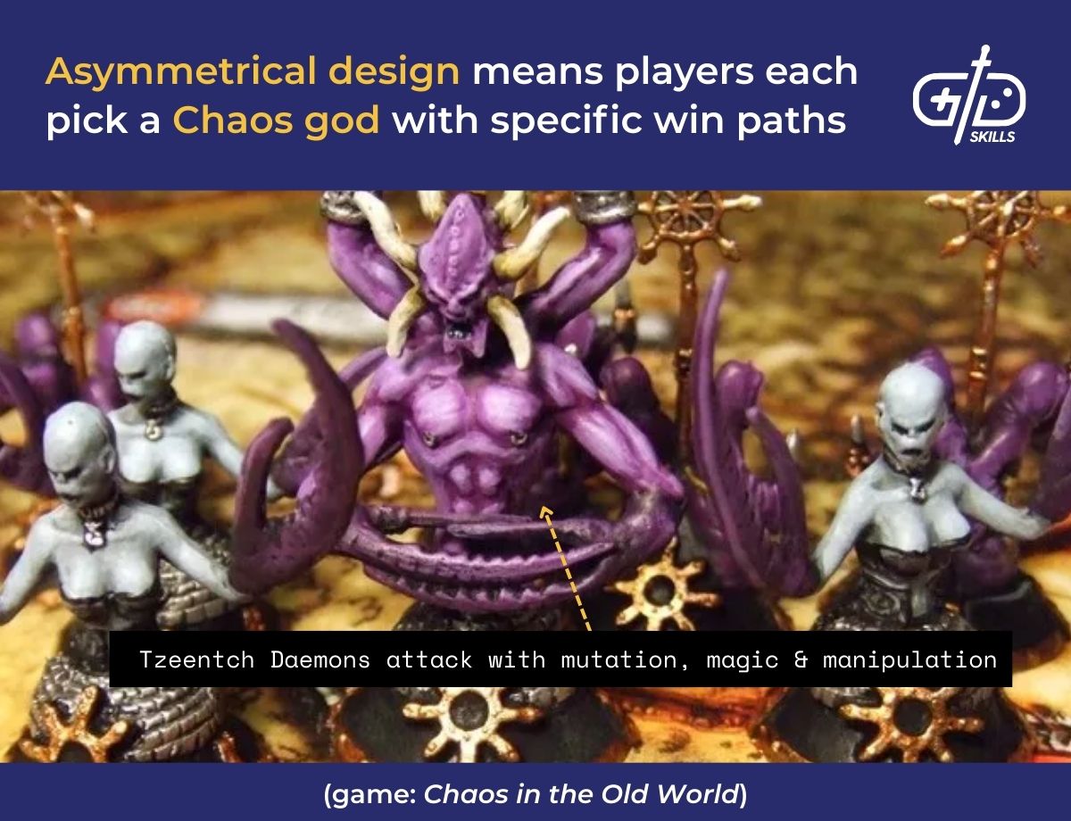 Asymmetrical design means players each pick a Chaos god with specific win paths