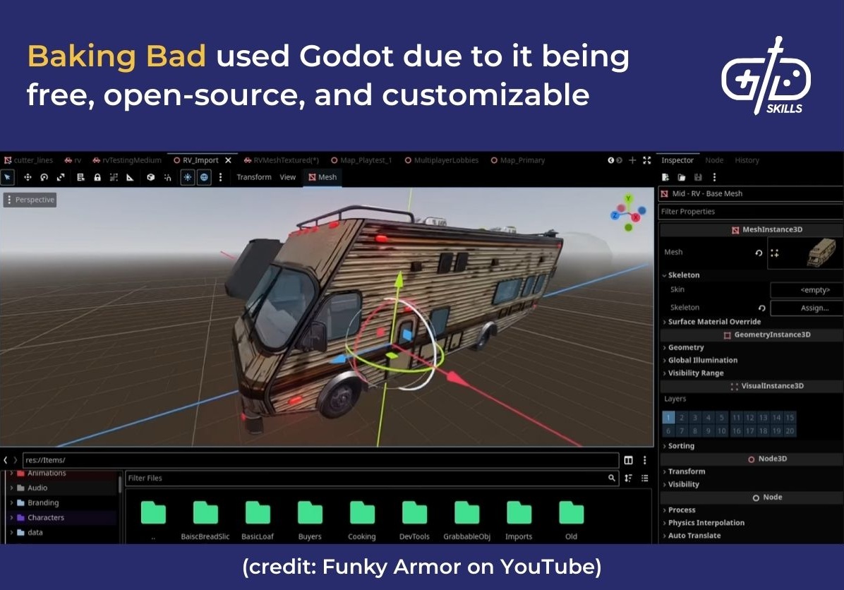 Baking Bad used Godot due to Godot being free, open-source, and customizable