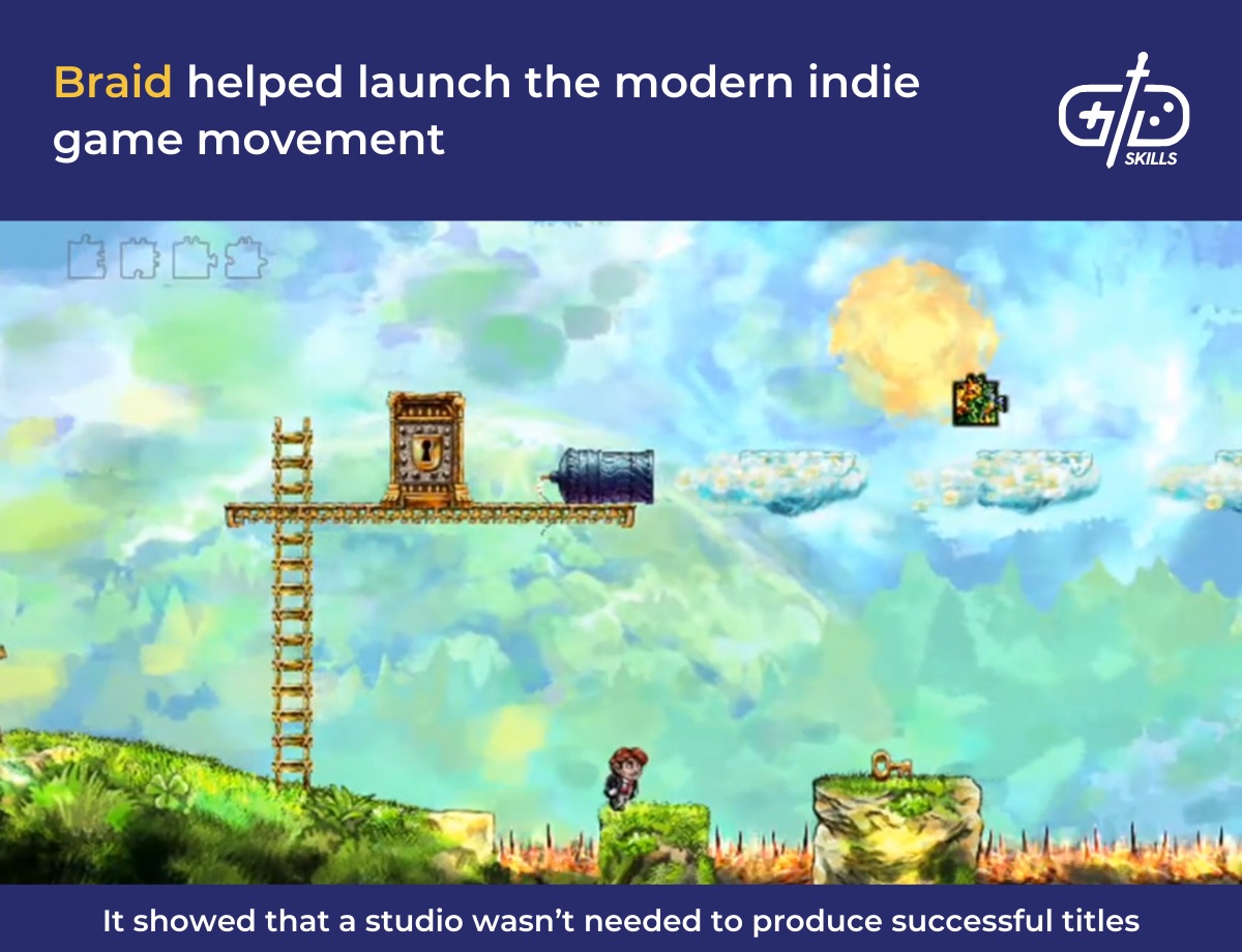 Braid helped launch the modern indie game movement 