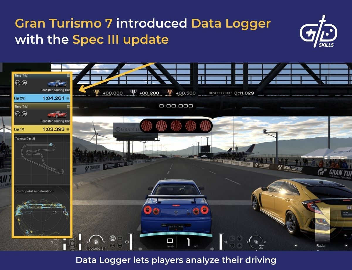 Gran Turismo 7 introduced Data Logger with the Spec III update