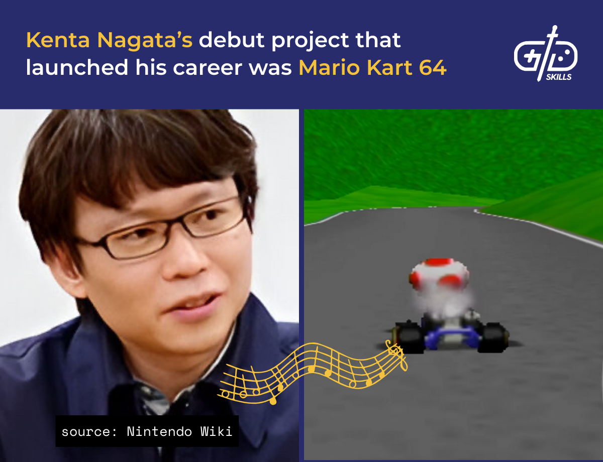 Kenta Nagata’s debut project that launched his career was Mario Kart 64
