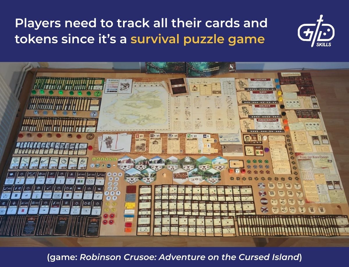 Players need to track all their cards and tokens since it’s a survival puzzle game