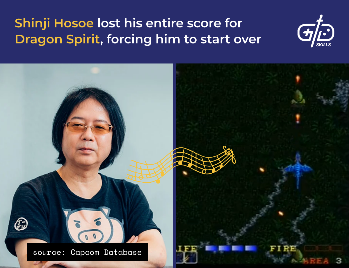 Shinji Hosoe lost his entire score for Dragon Spirit, forcing him to start over