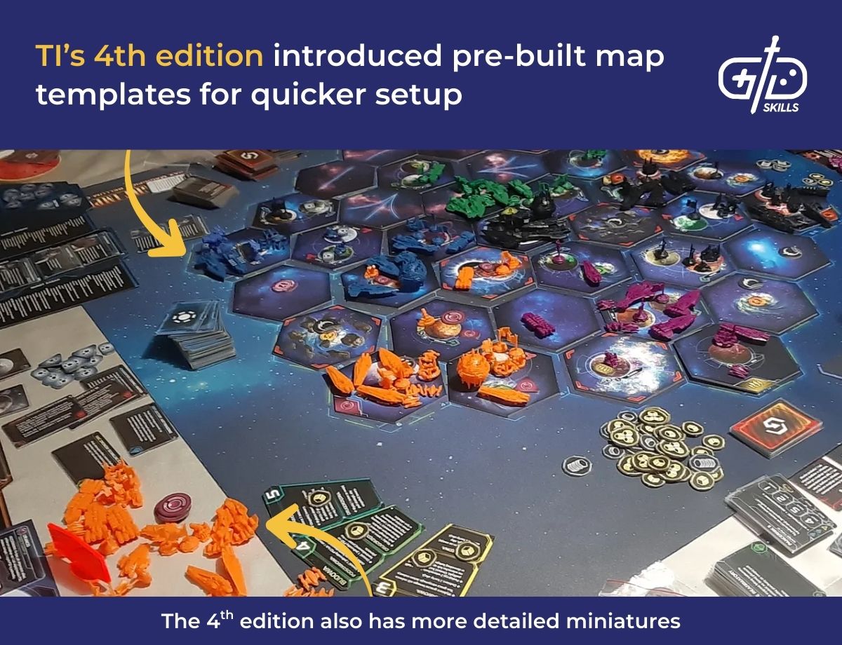 TI’s 4th edition introduced pre-built map templates for quicker setup