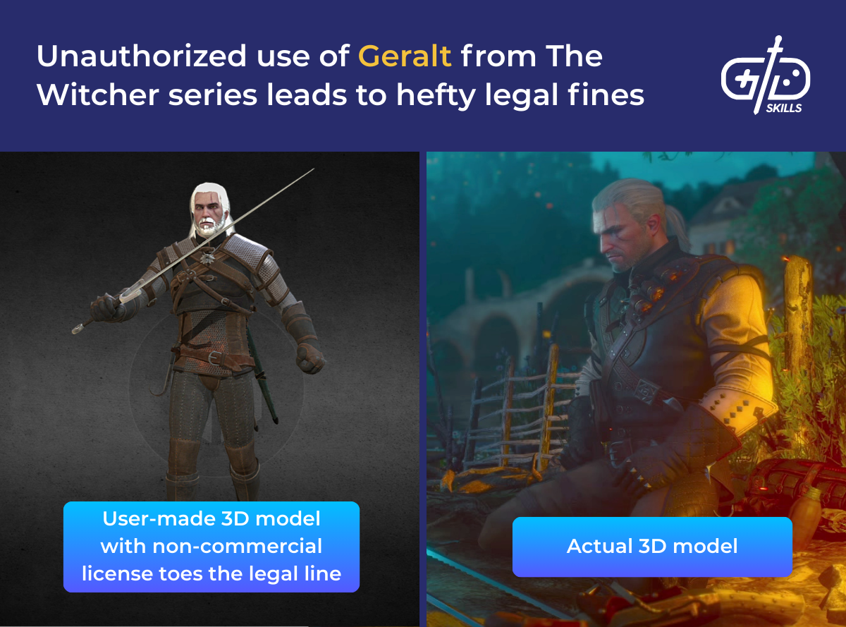 Unauthorized use of Geralt from The Witcher series can lead to a hefty legal fine