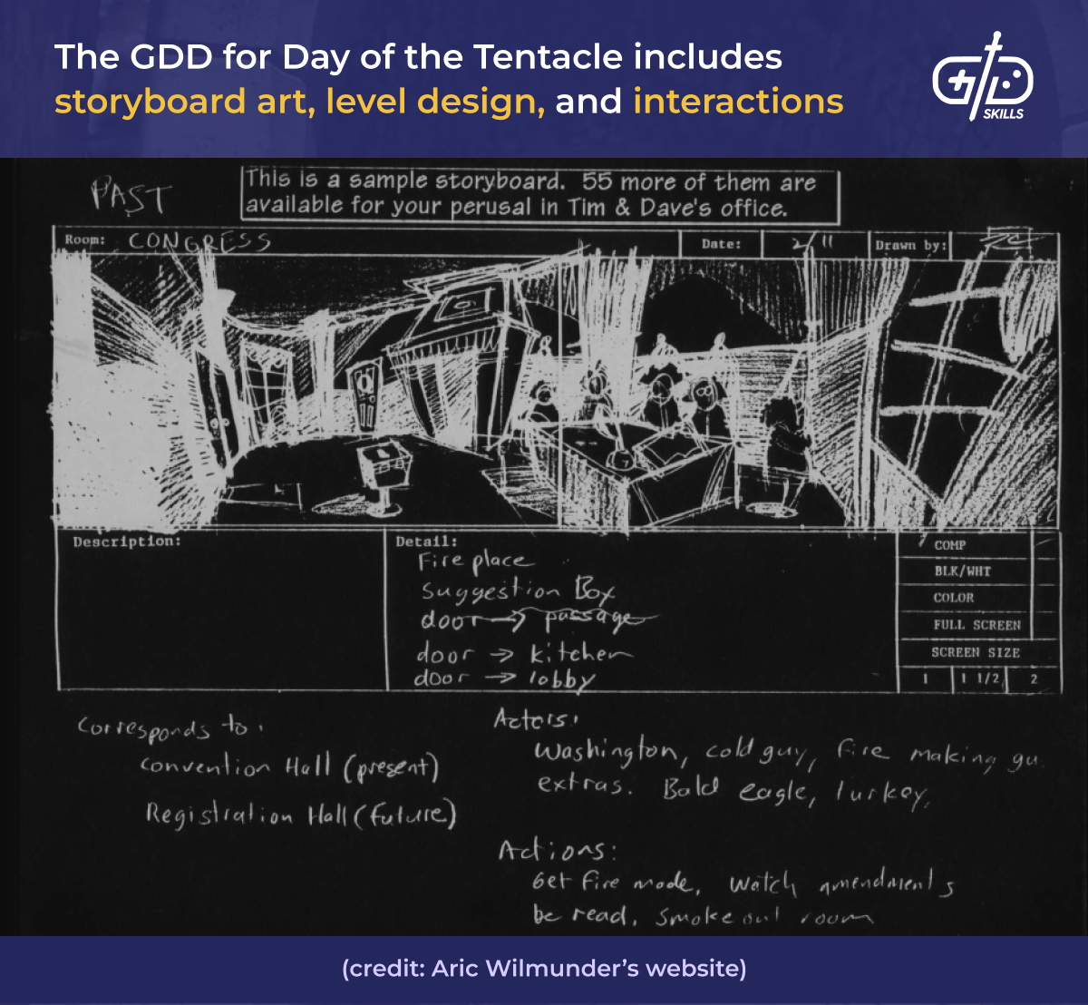 The GDD for Day of the Tentacle includes storyboard art, level design, and interactions