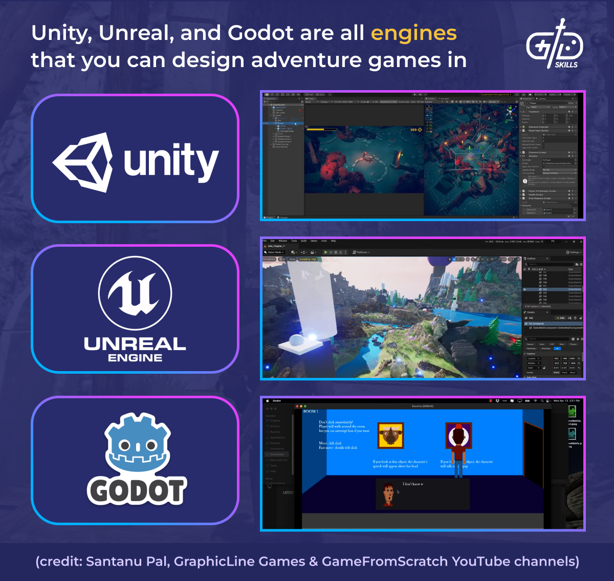 You can use the Unity, Unreal, and Godot game engines to design adventure games