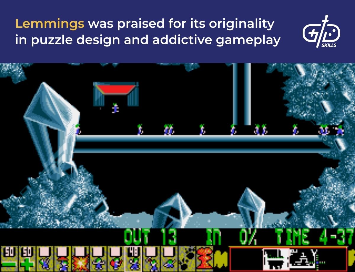 Lemmings was praised for its originality in puzzle design and addictive gameplay