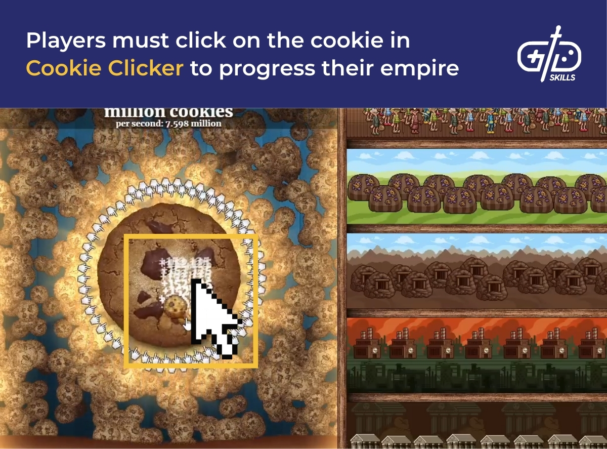 Players must click on the cookie in Cookie Clicker to progress their empire