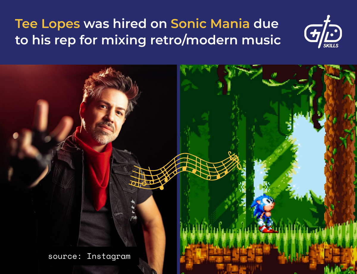 Tee Lopes was hired on Sonic Mania due to his rep for mixing retro/modern music