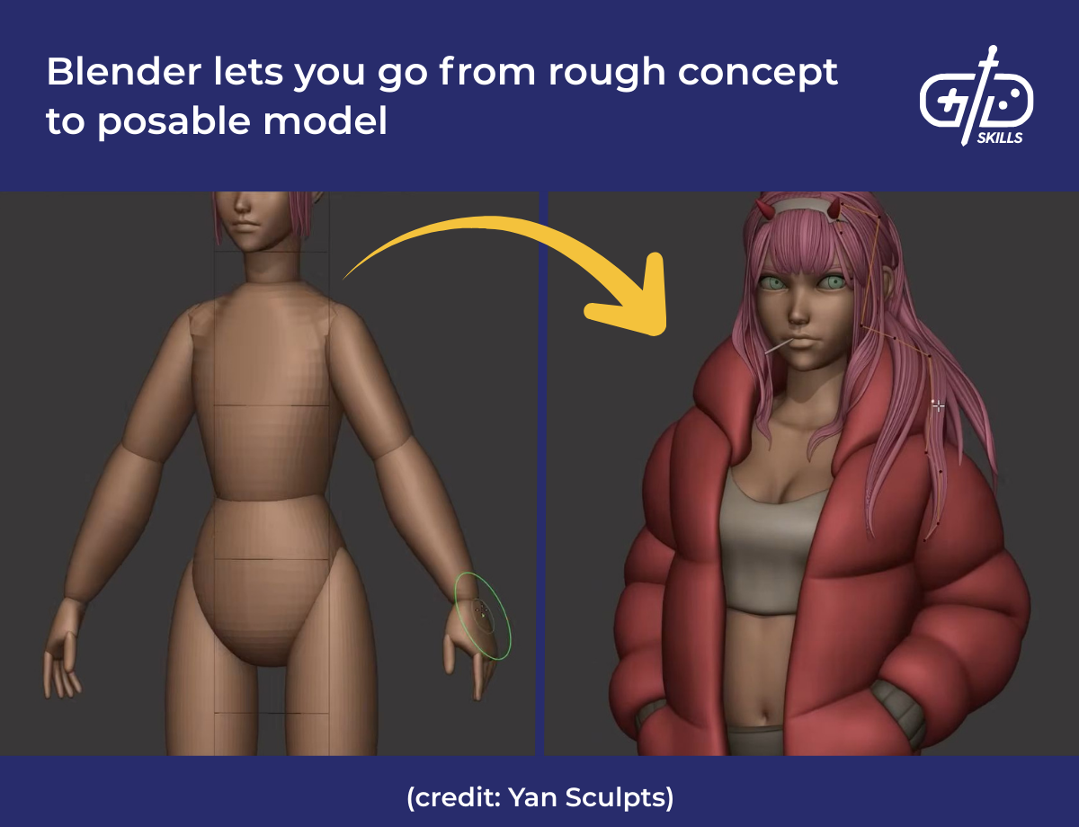 Blender lets you go from rough concept to posable model