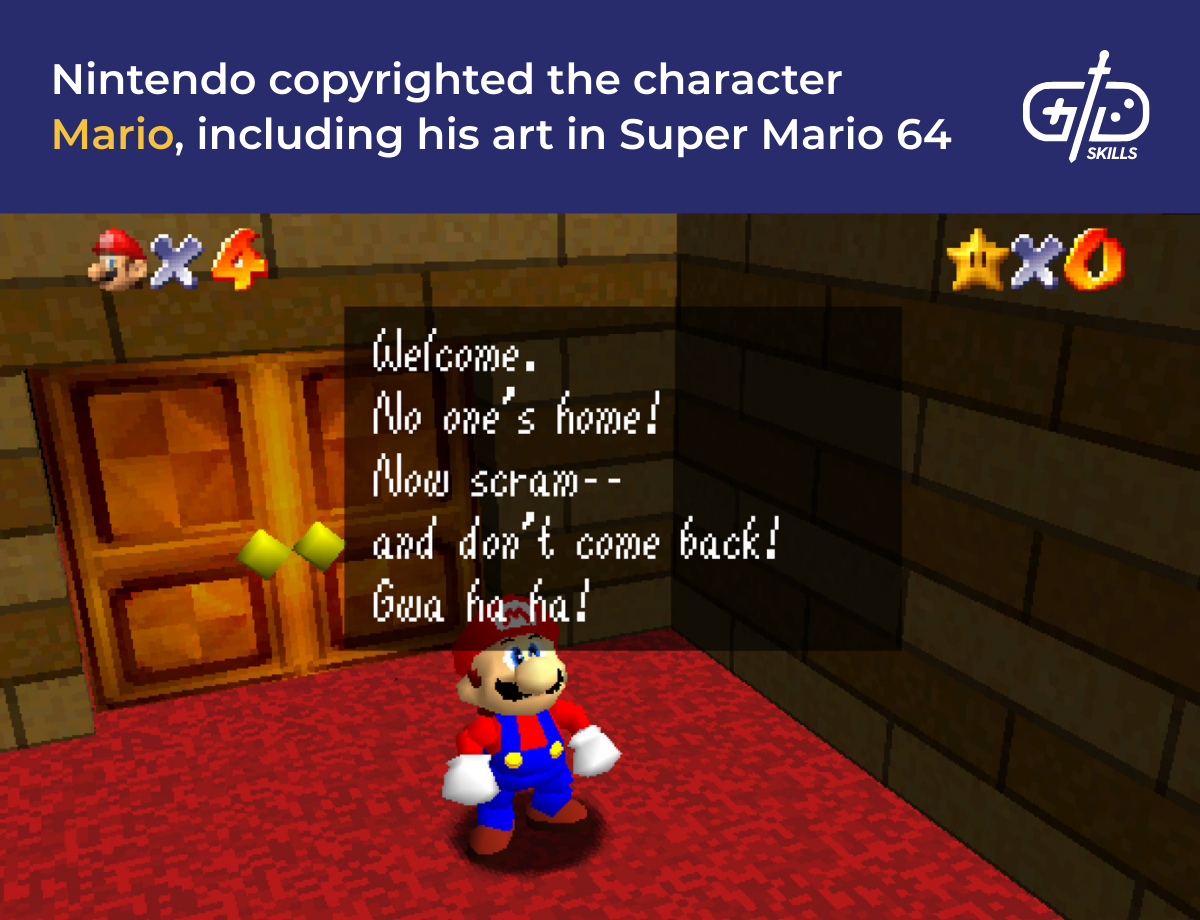 Nintendo copyrighted the character Mario, including his art in Super Mario 64