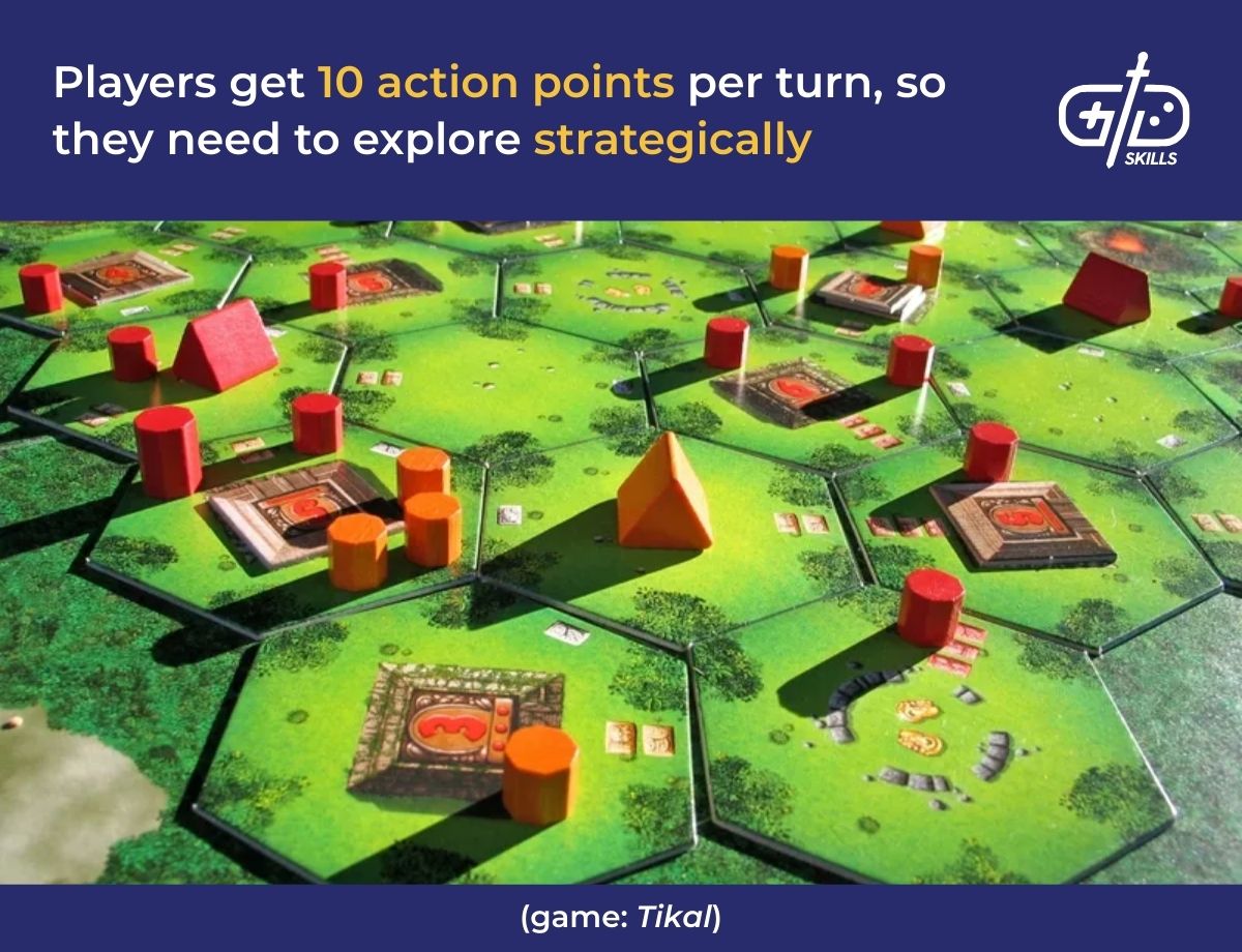 Players get 10 action points per turn, so they need to explore strategically