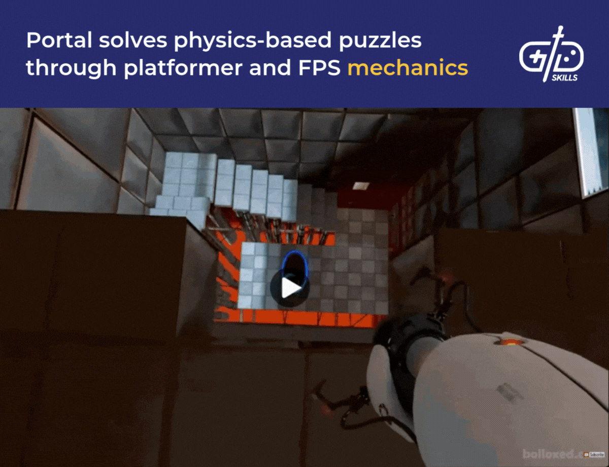 Portal solves physics-based puzzles through platformer and FPS mechanics