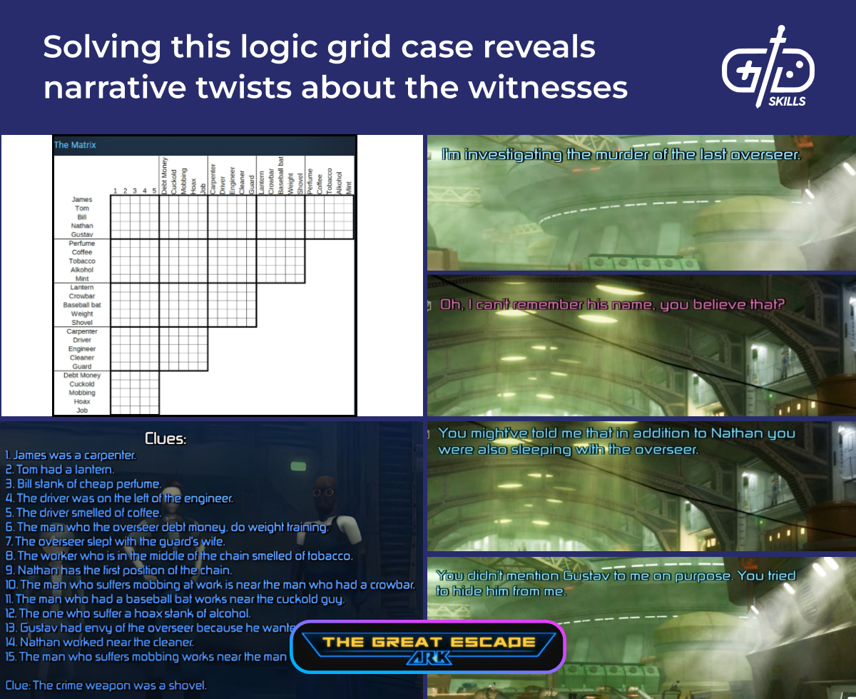 Solving this logic grid case reveals narrative twists about the witnesses