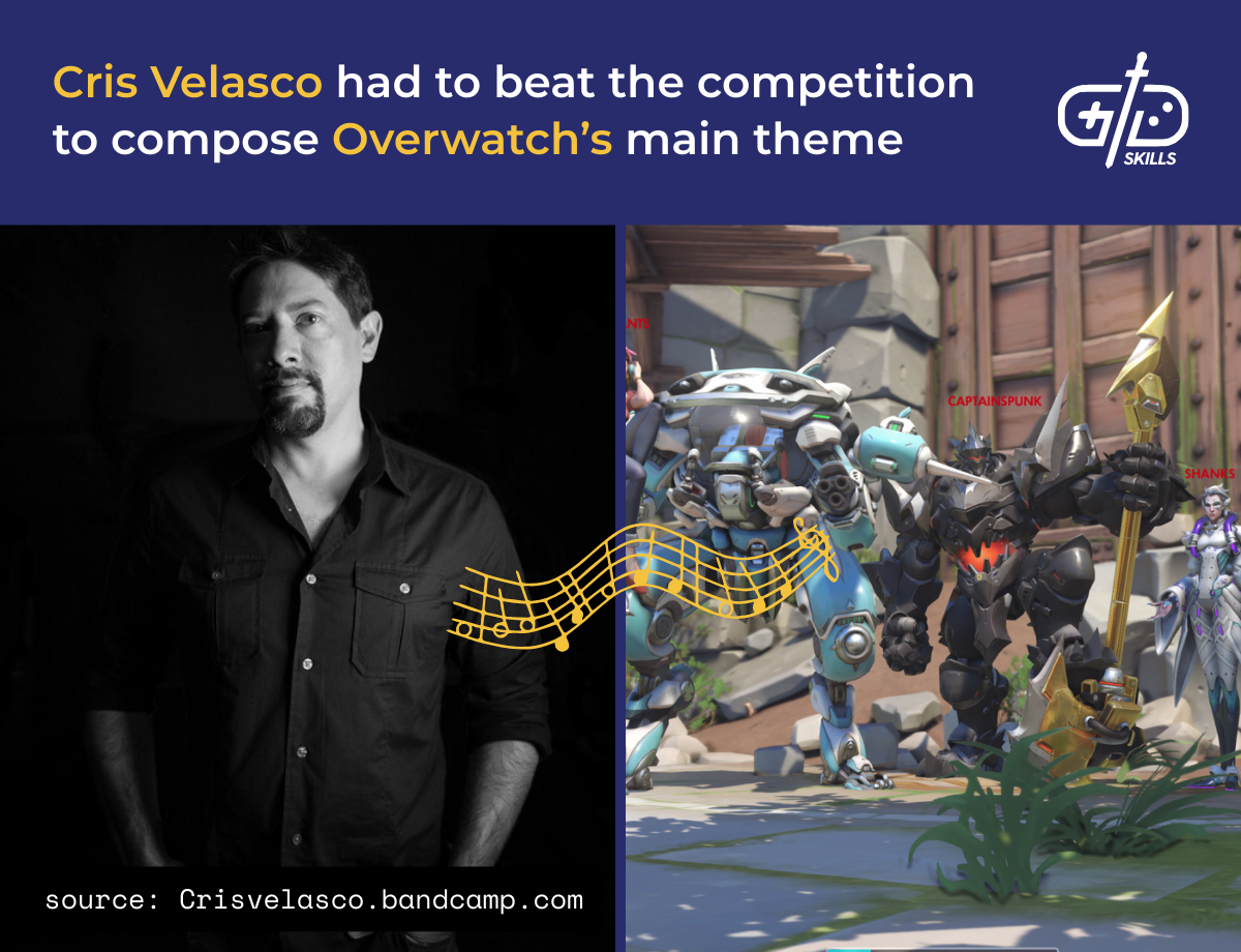 Cris Velasco had to beat the competition to compose Overwatch’s main theme