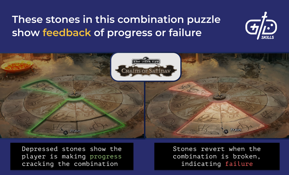 These stones in this combination puzzle show feedback of progress or failure