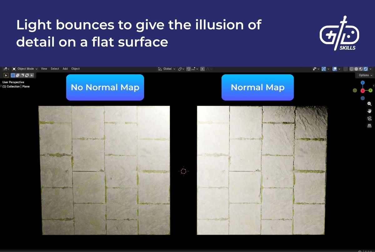 Light bounces to give the illusion of detail on a flat surface
