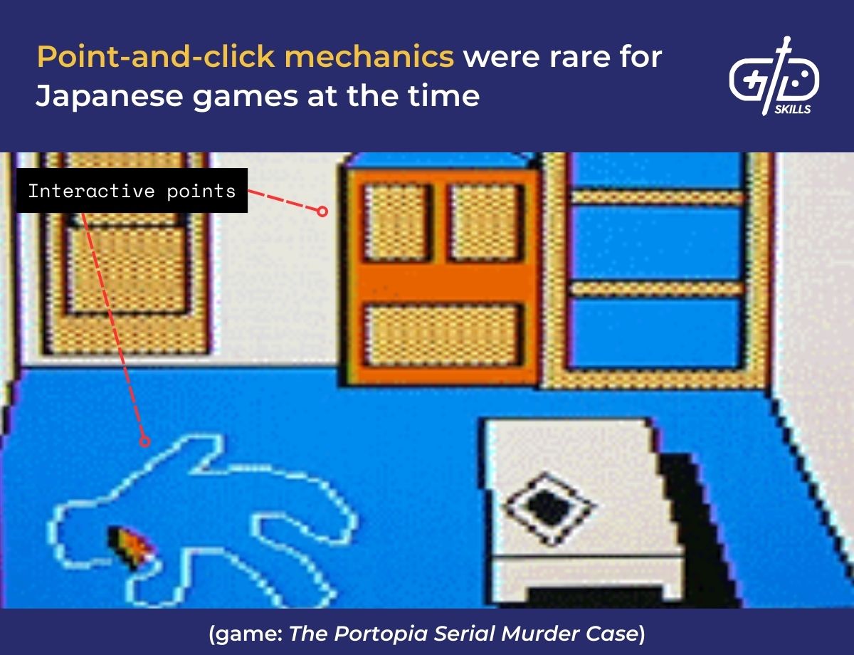 Point-and-click mechanics were rare for Japanese games at the time