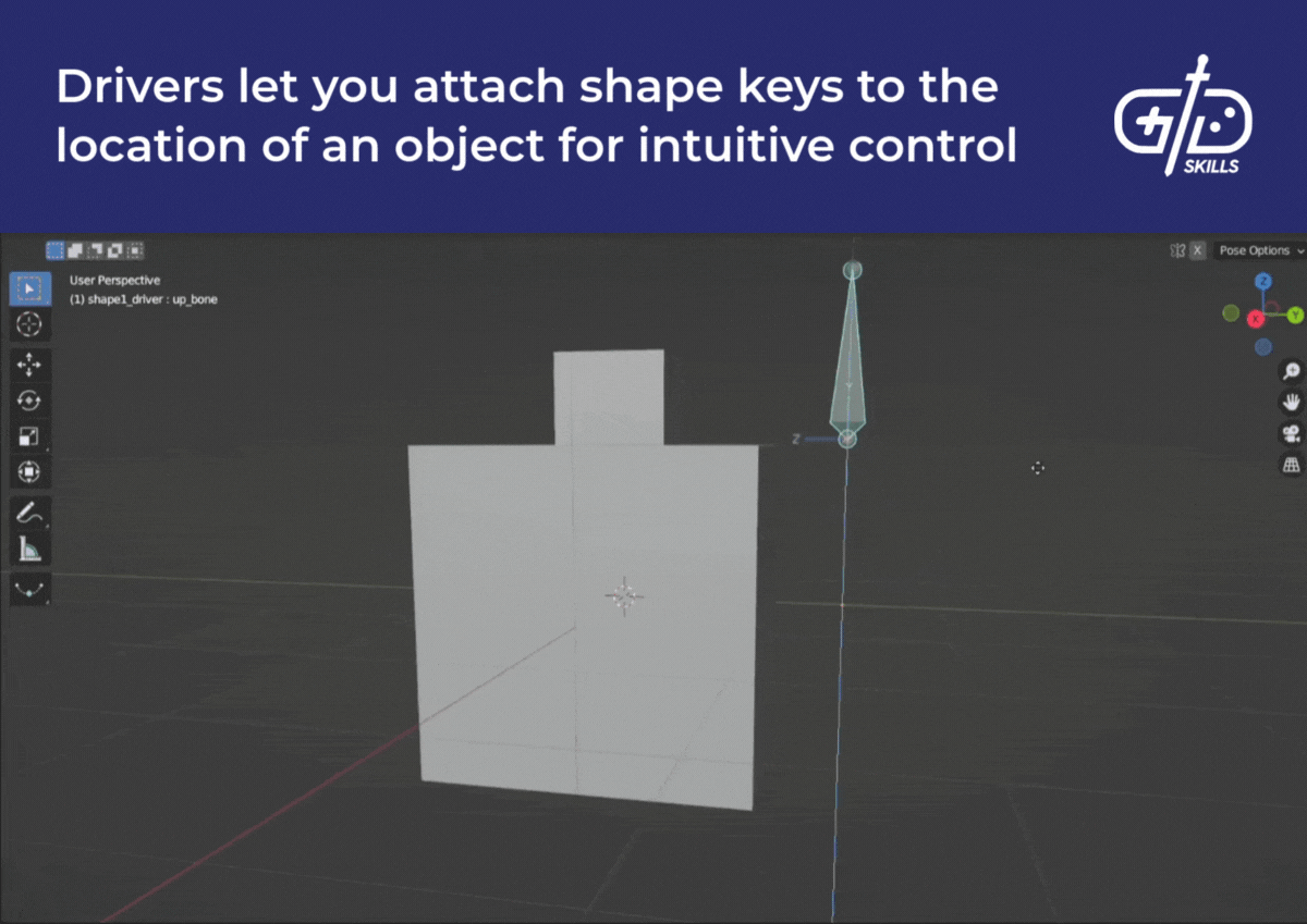 Drivers let you attach shape keys to the location of an object for intuitive control