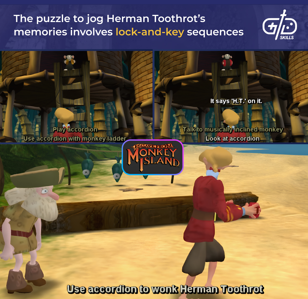 The puzzle to jog Herman Toothrot's memories involves lock-and-key sequences