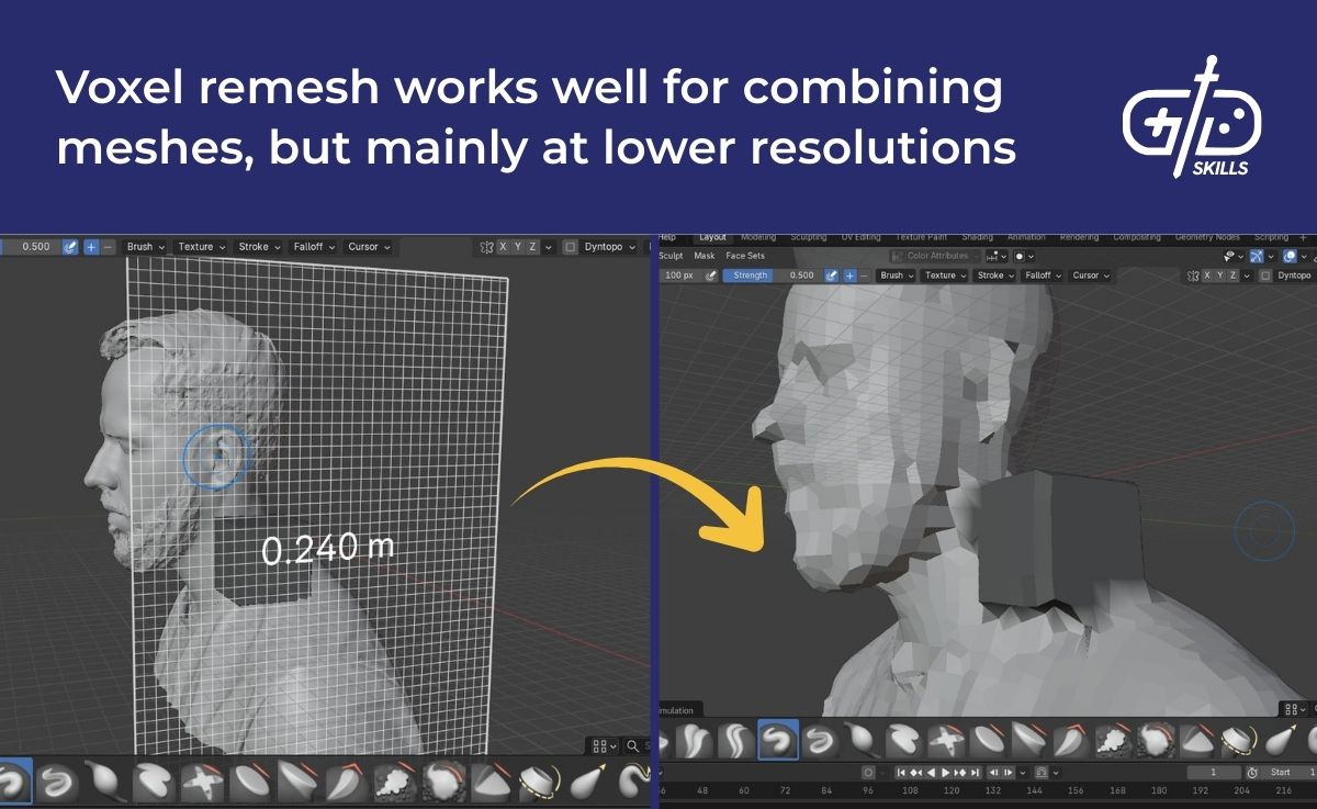 Voxel remesh works well for combining meshes, but mainly at lower resolutions