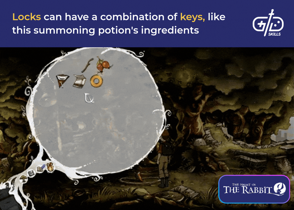 Locks can have a combination of keys, like this summoning potion's ingredients