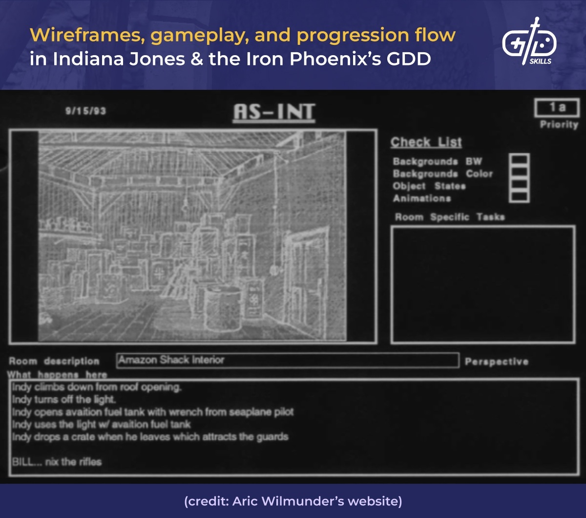 Wireframes, gameplay, and progression flow in Indiana Jones and the Iron Phoenix's GDD
