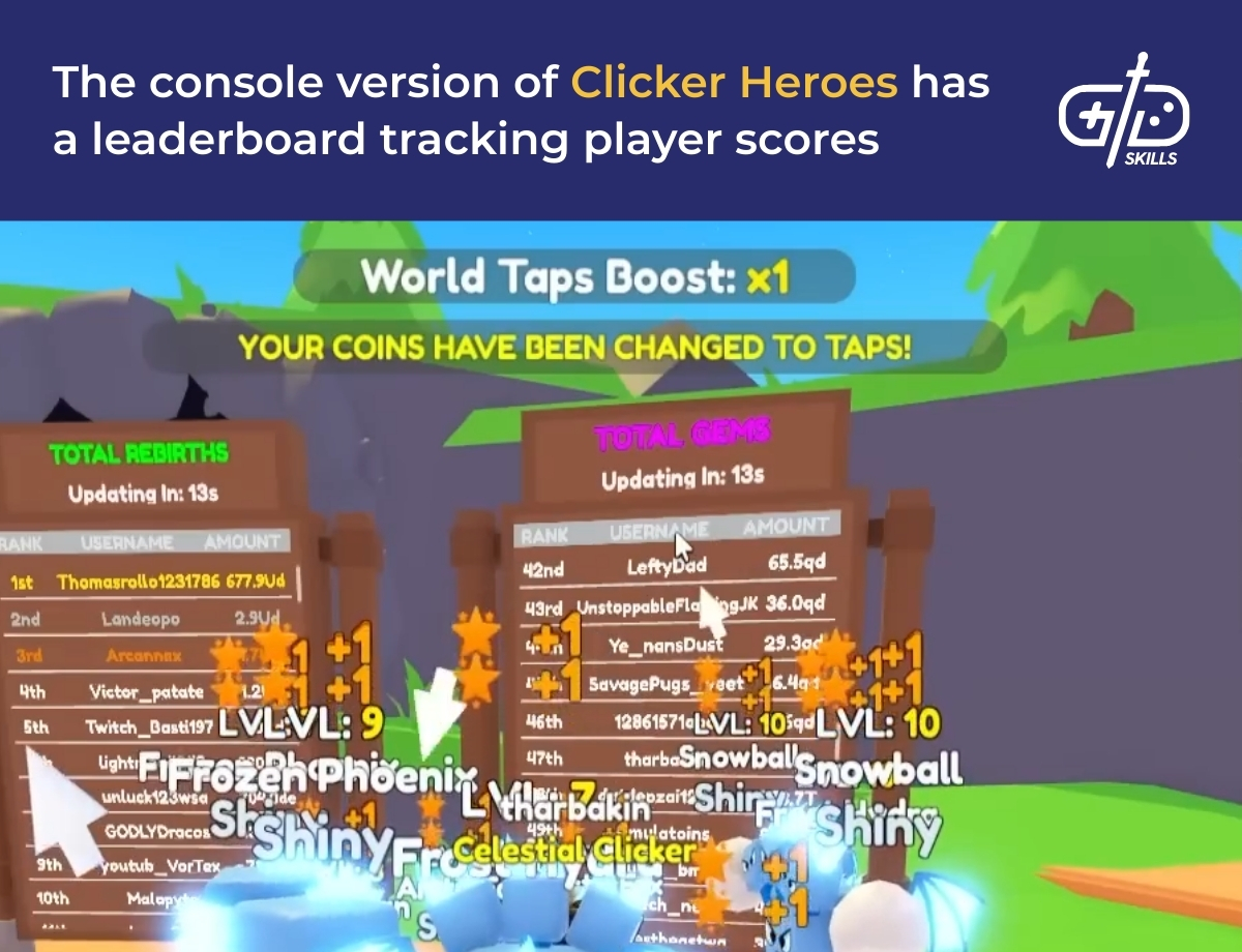 The console version of Clicker Heroes has a leaderboard tracking player scores