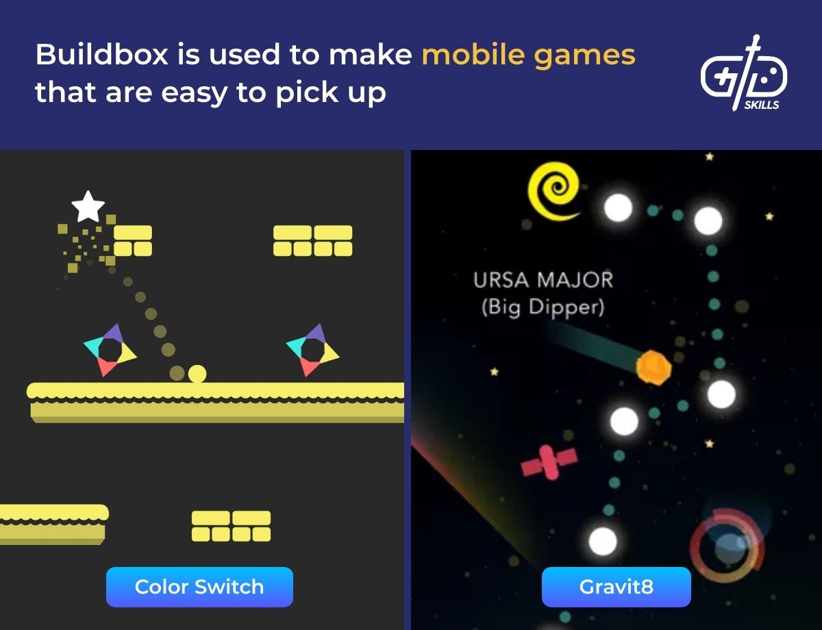 Buildbox is used to make mobile games that are easy to pick up