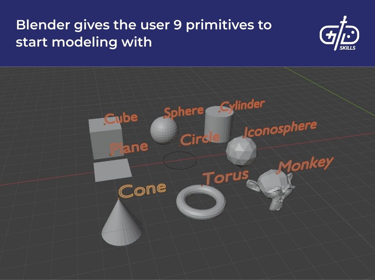 Blender gives the user 9 primitives to start modeling with