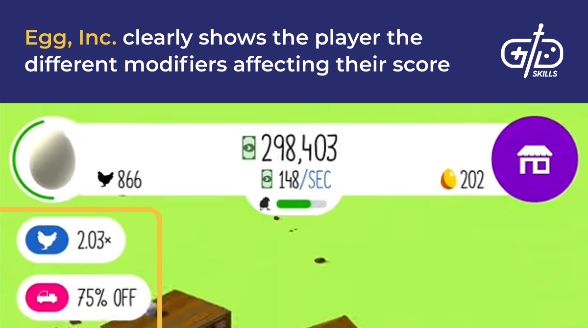 Egg, Inc. clearly shows the player the different modifiers affecting their score