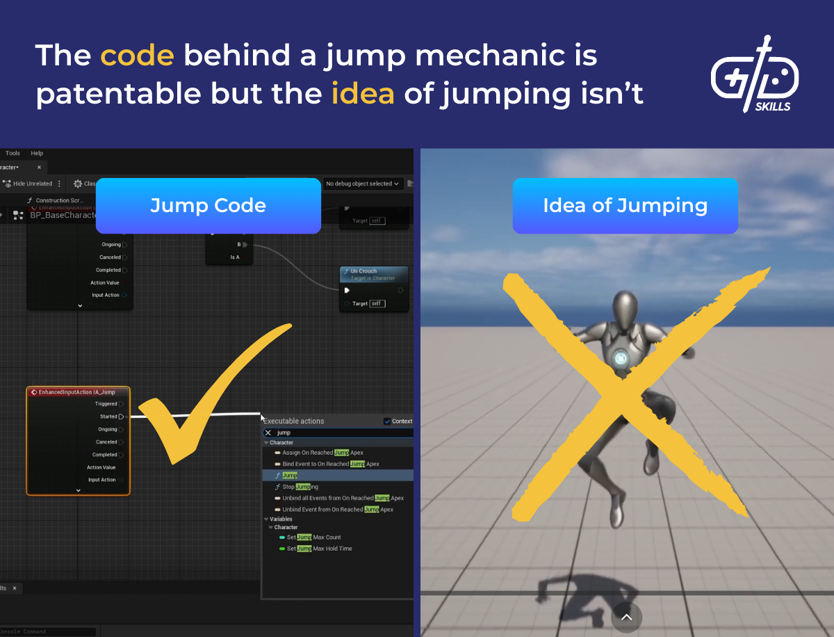 The code behind a jump mechanic is patentable but the idea of jumping isn’t