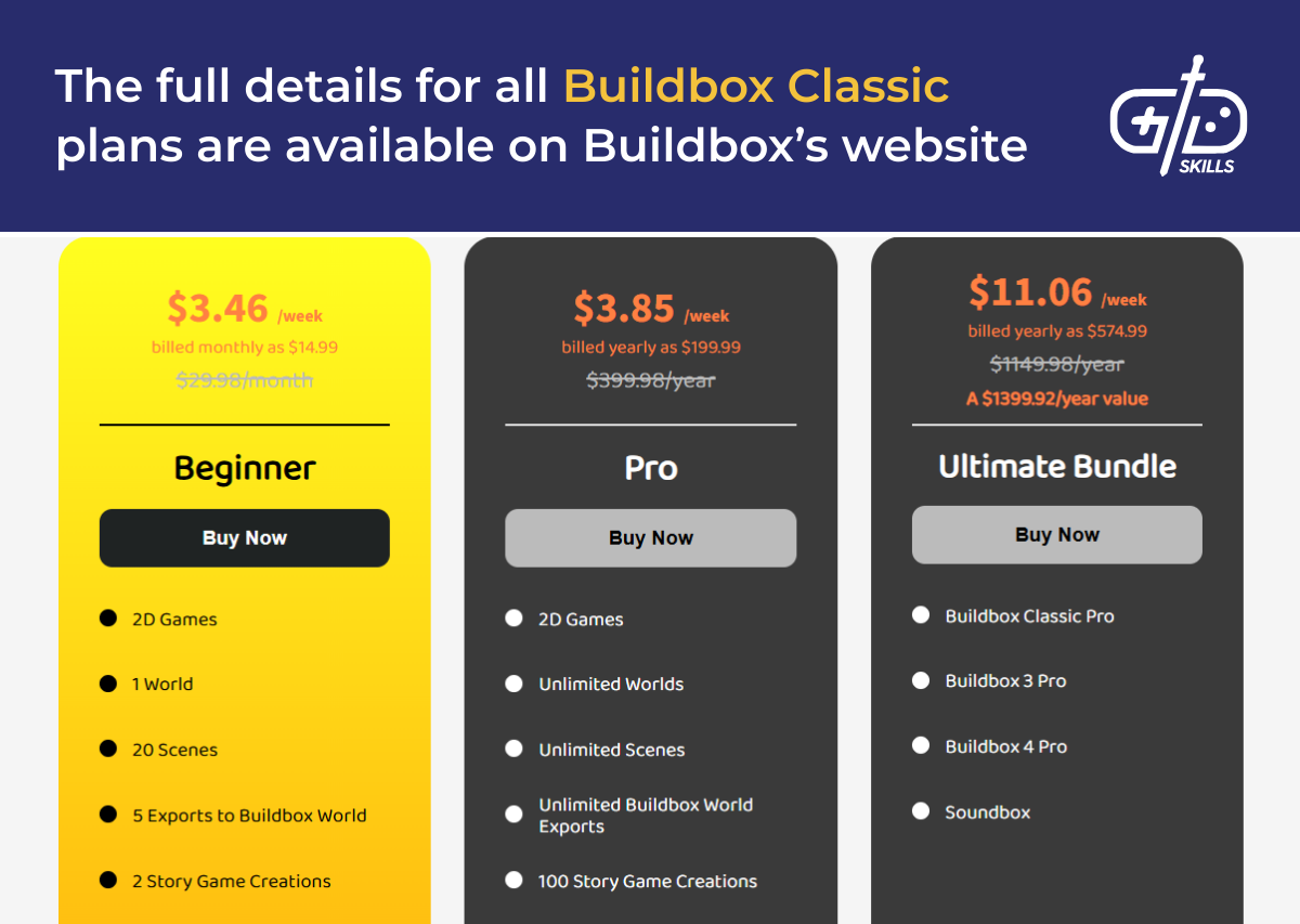 The full details for all Buildbox Classic plans are available on Buildbox's website