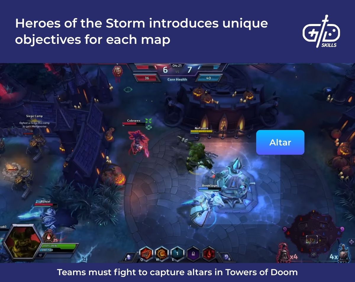Heroes of the Storm introduces unique objectives for each map