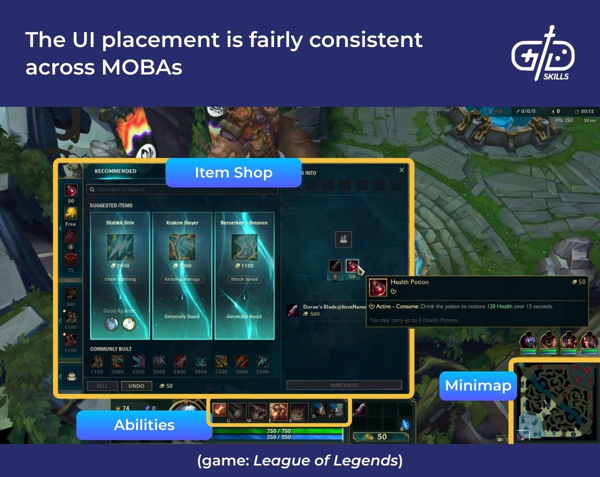 The UI placement is fairly consistent across MOBAs