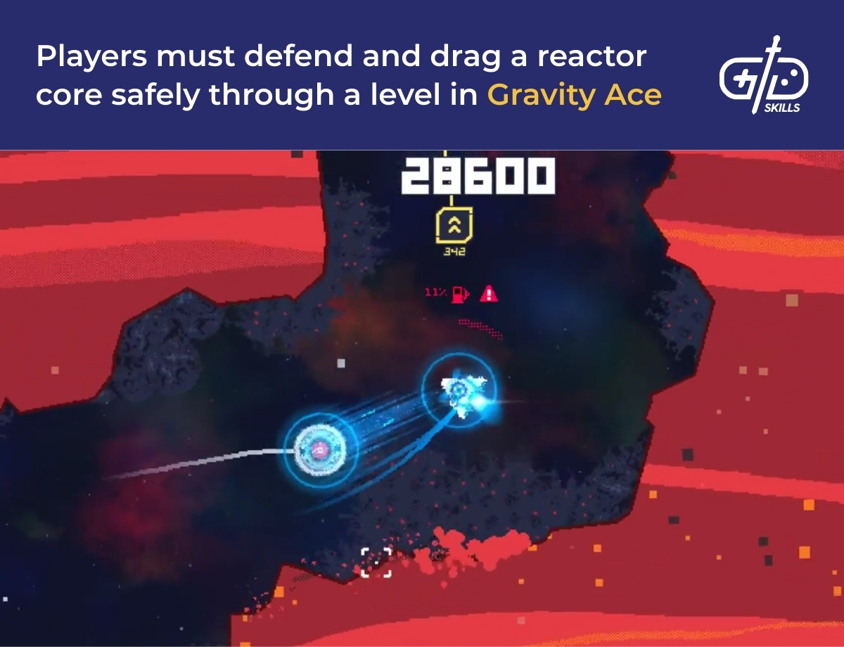 Players must defend and drag a reactor core safely through a level in Gravity Ace