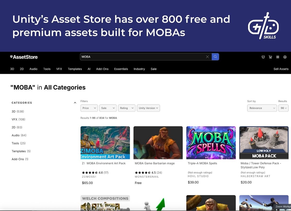 Unity’s Asset Store has over 800 free and premium assets built for MOBAs