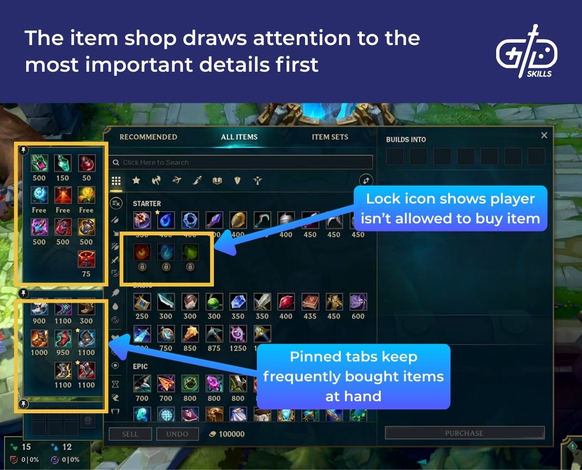 The item shop draws attention to the most important details first