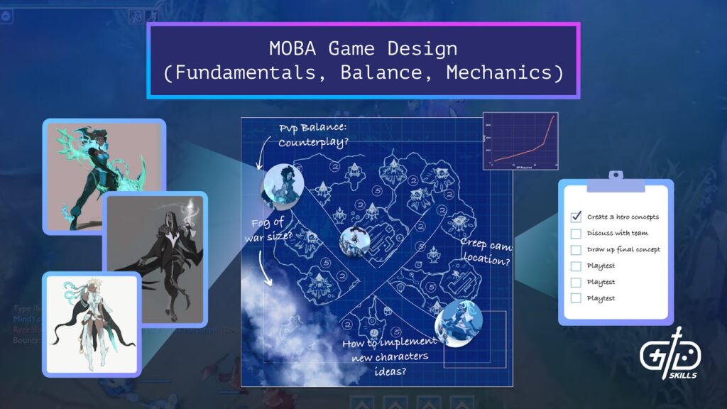 MOBA Game Design (Fundamentals, Balance, Mechanics)