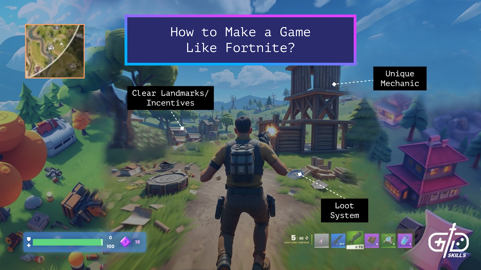 How to Make a Game like Fortnite?