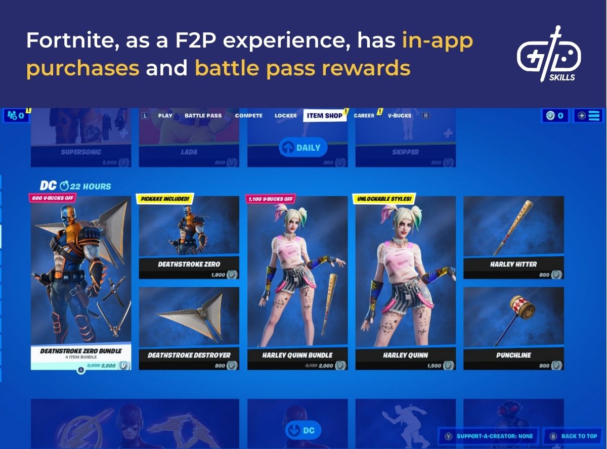 Fortnite, as a F2P experience, has in-app purchases and battle pass rewards