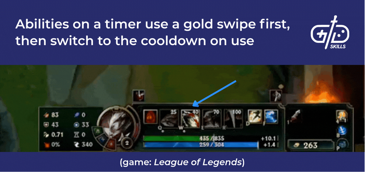Abilities on a timer use a gold swipe first, then switch to the cooldown on use