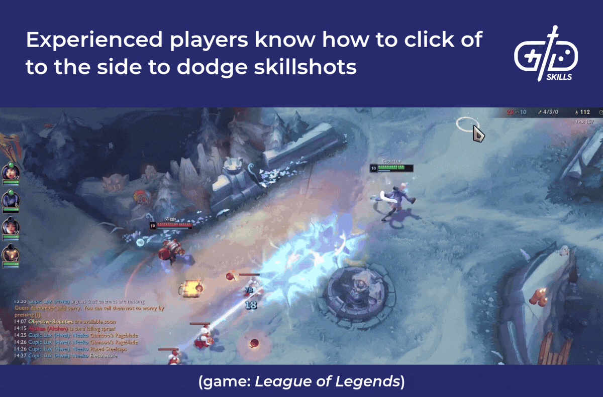 Experienced players know how to click of to the side to dodge skillshots