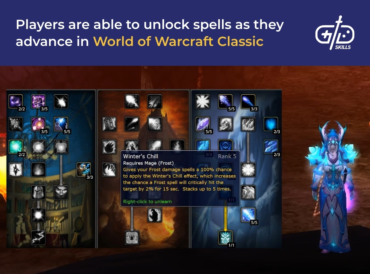 Players are able to unlock spells as they advance in WoW Classic