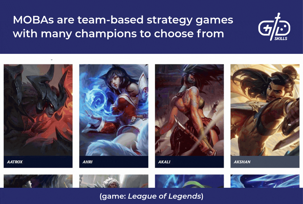 MOBAs are team-based strategy games with many champions to choose from