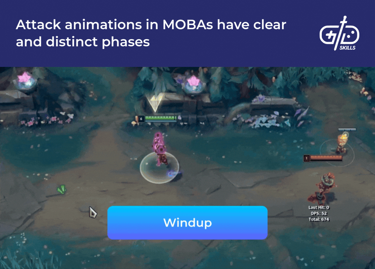 Attack animations in MOBAs have clear and distinct phases 