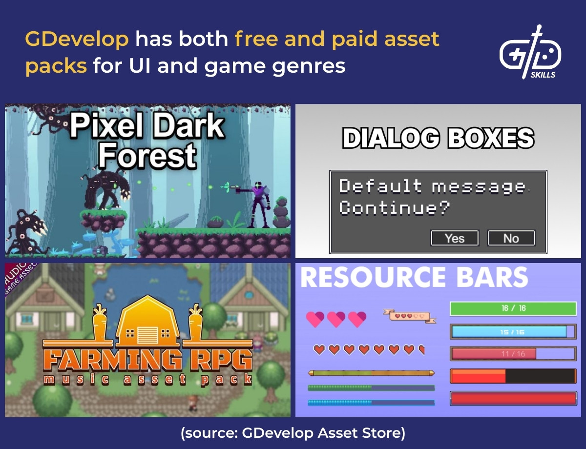 GDevelop has both free and paid asset packs for UI and game genres