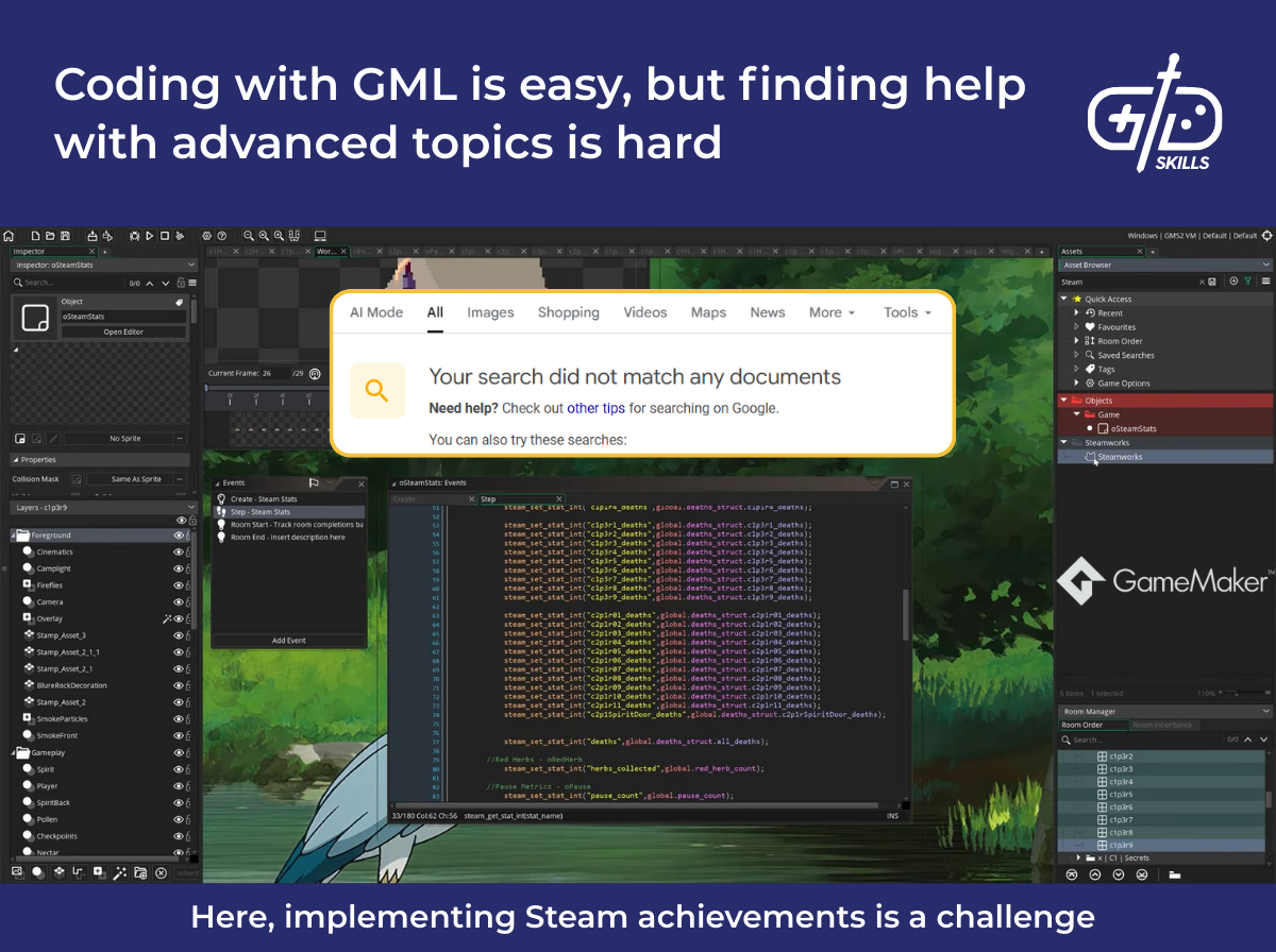 Coding with GML is easy, but finding help with advanced topics is hard
